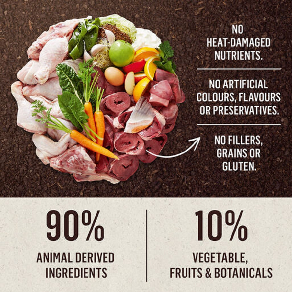 BARF 全年齡雜錦急凍生肉狗糧  (須冷藏)