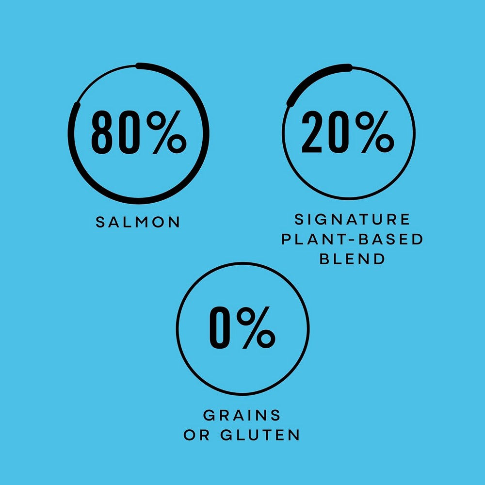 AATU 野生三文魚低敏配方天然狗糧