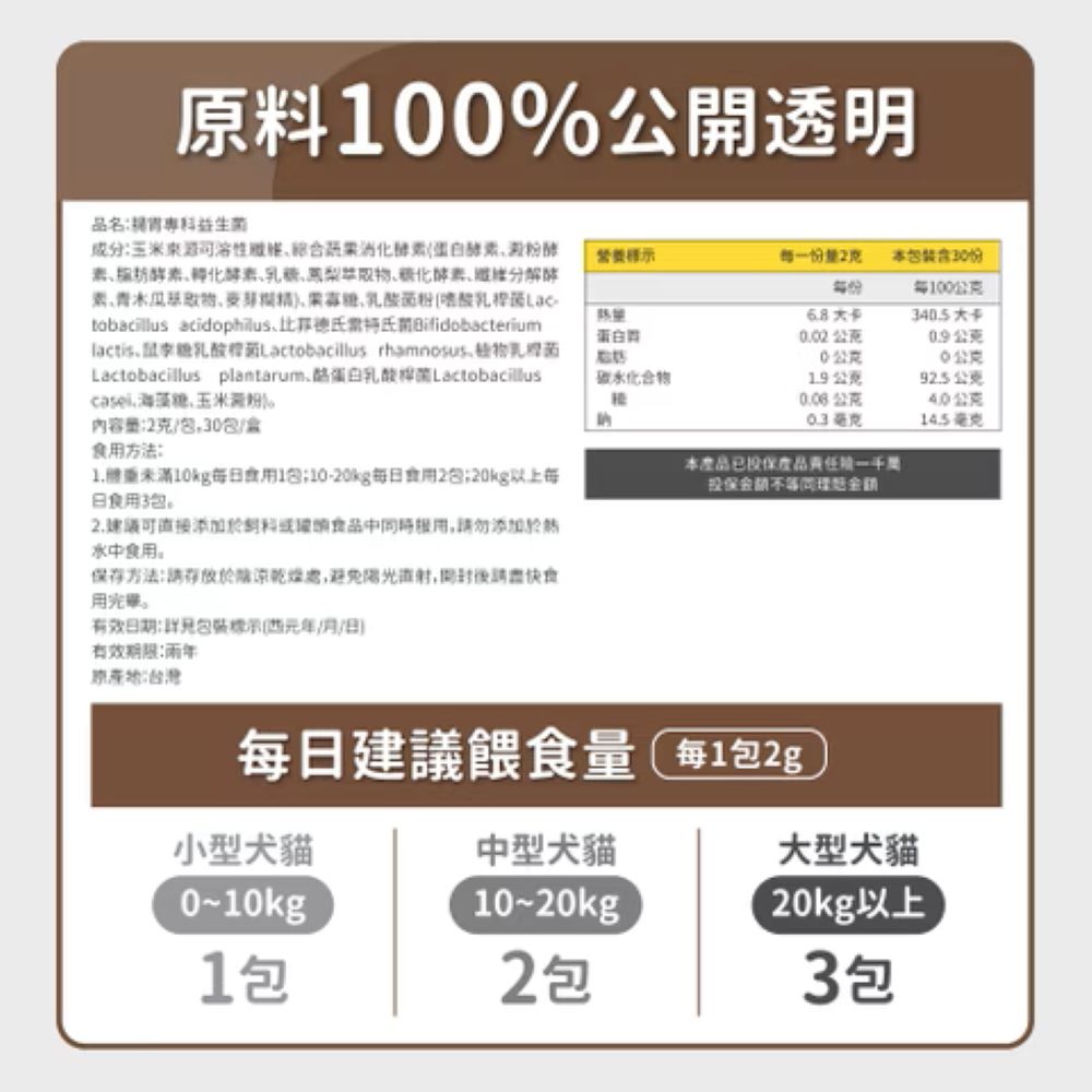 狗貓益生菌與酵素補充品