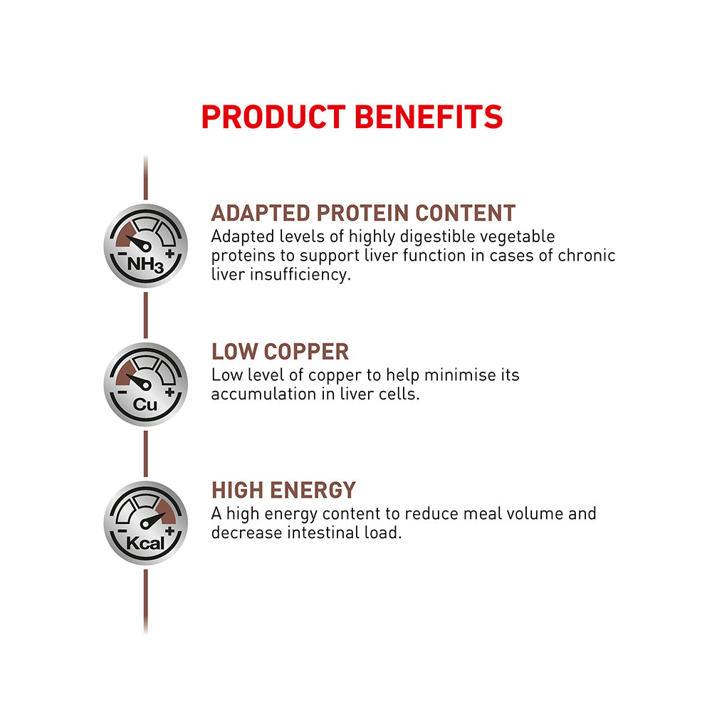 VHN 肝臟護理成犬乾糧