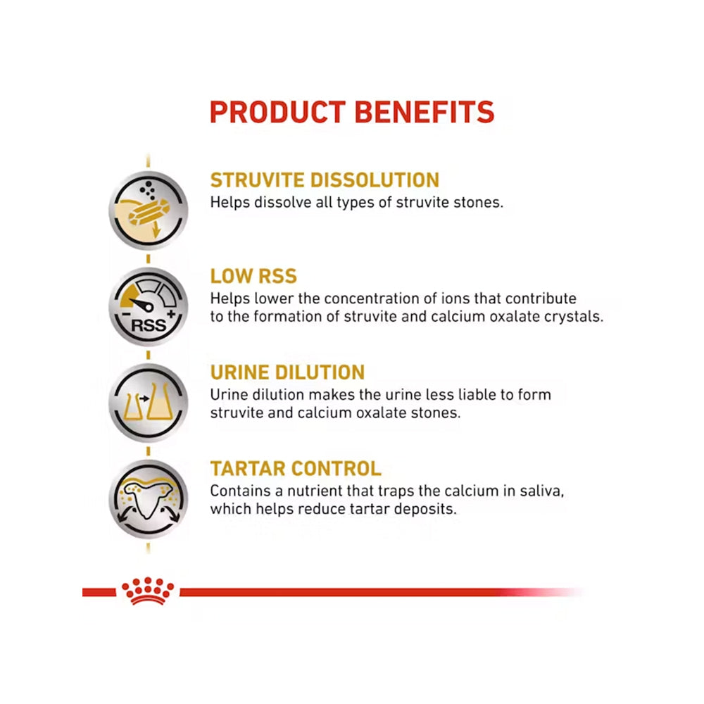 VHN 泌尿道小型成犬乾糧