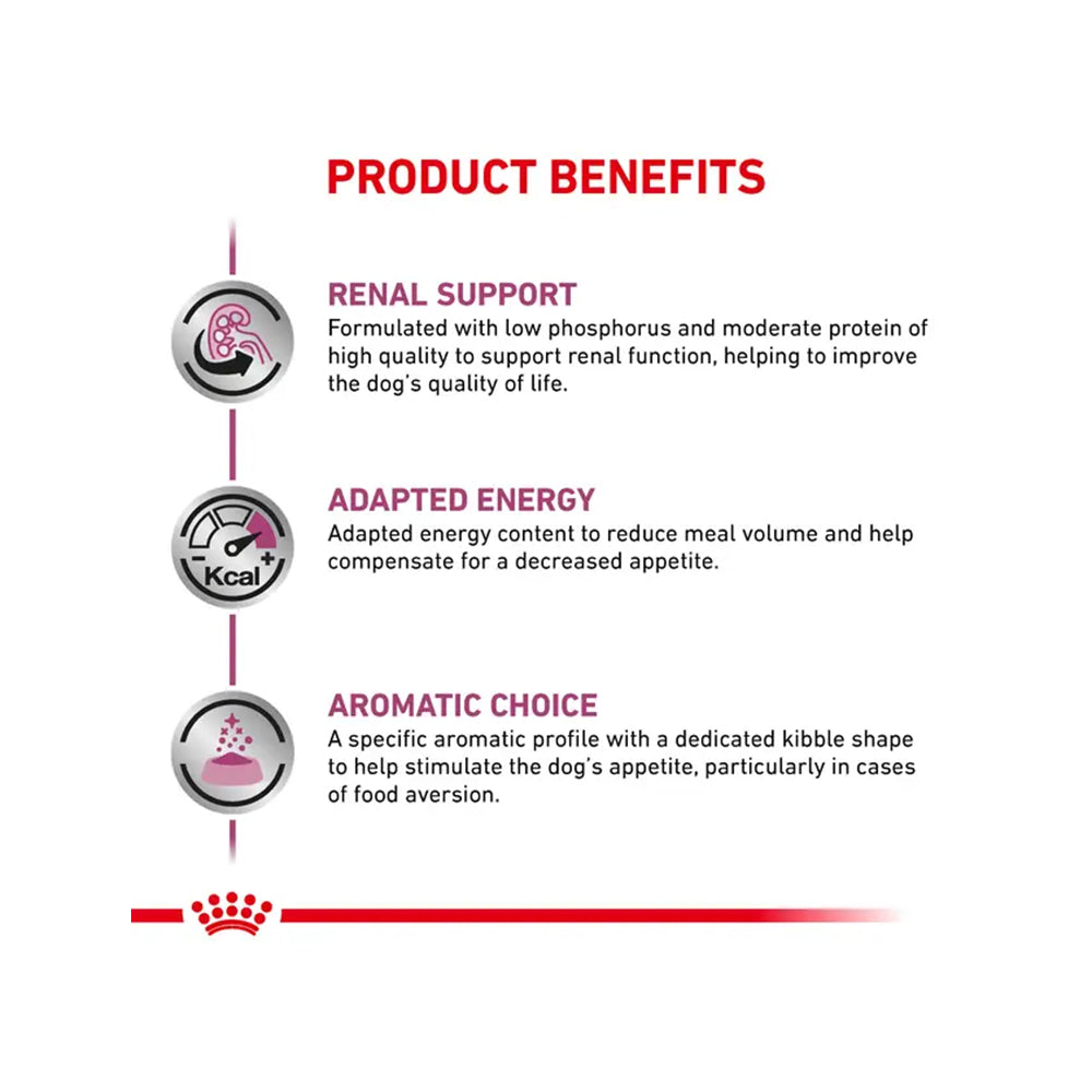 VHN 腎臟護理成犬乾糧