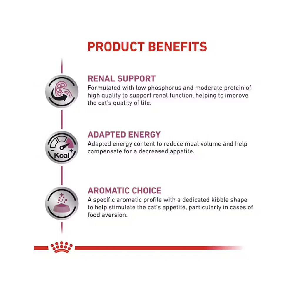 VHN 腎臟配方 Special 成貓乾糧