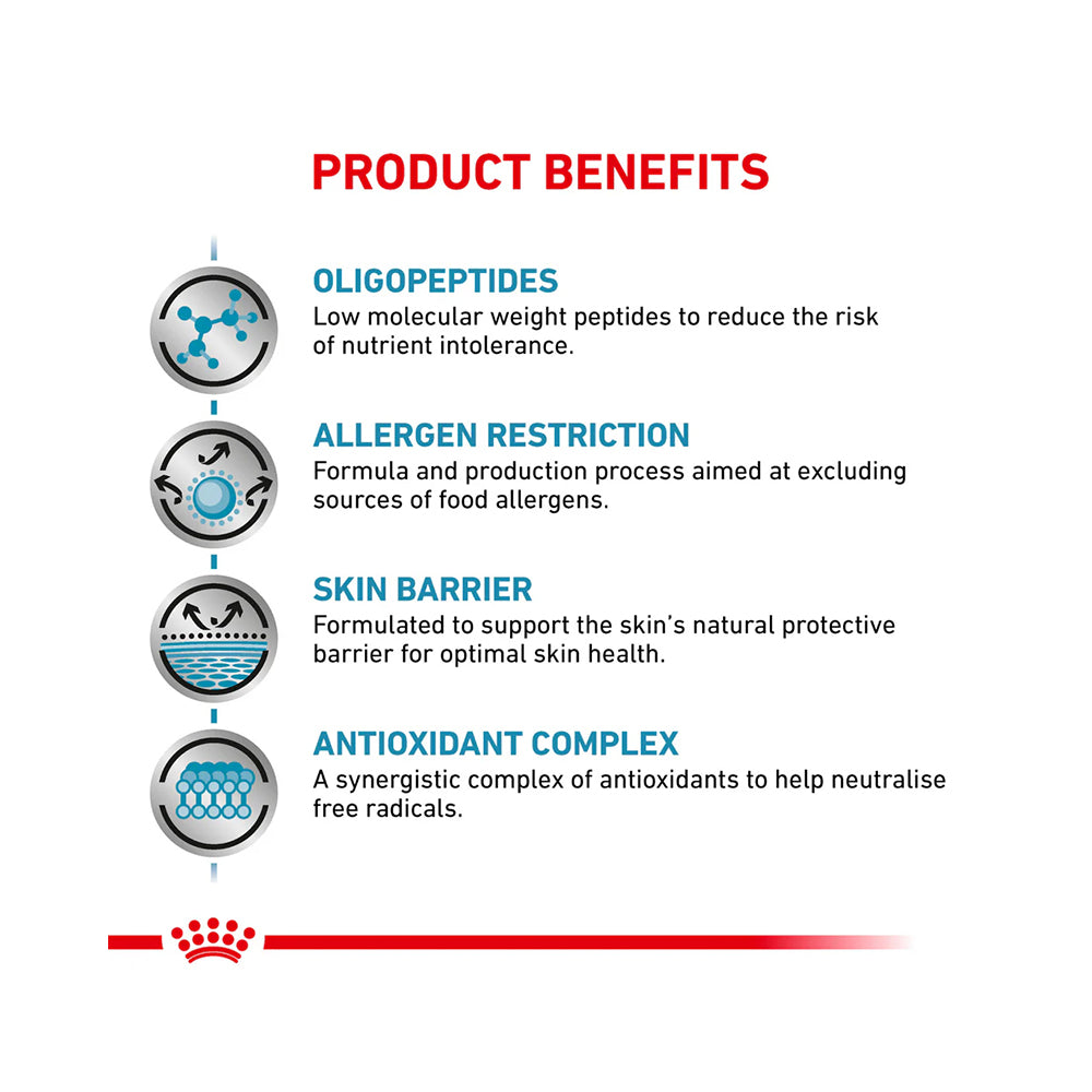 VHN 全低敏成貓乾糧