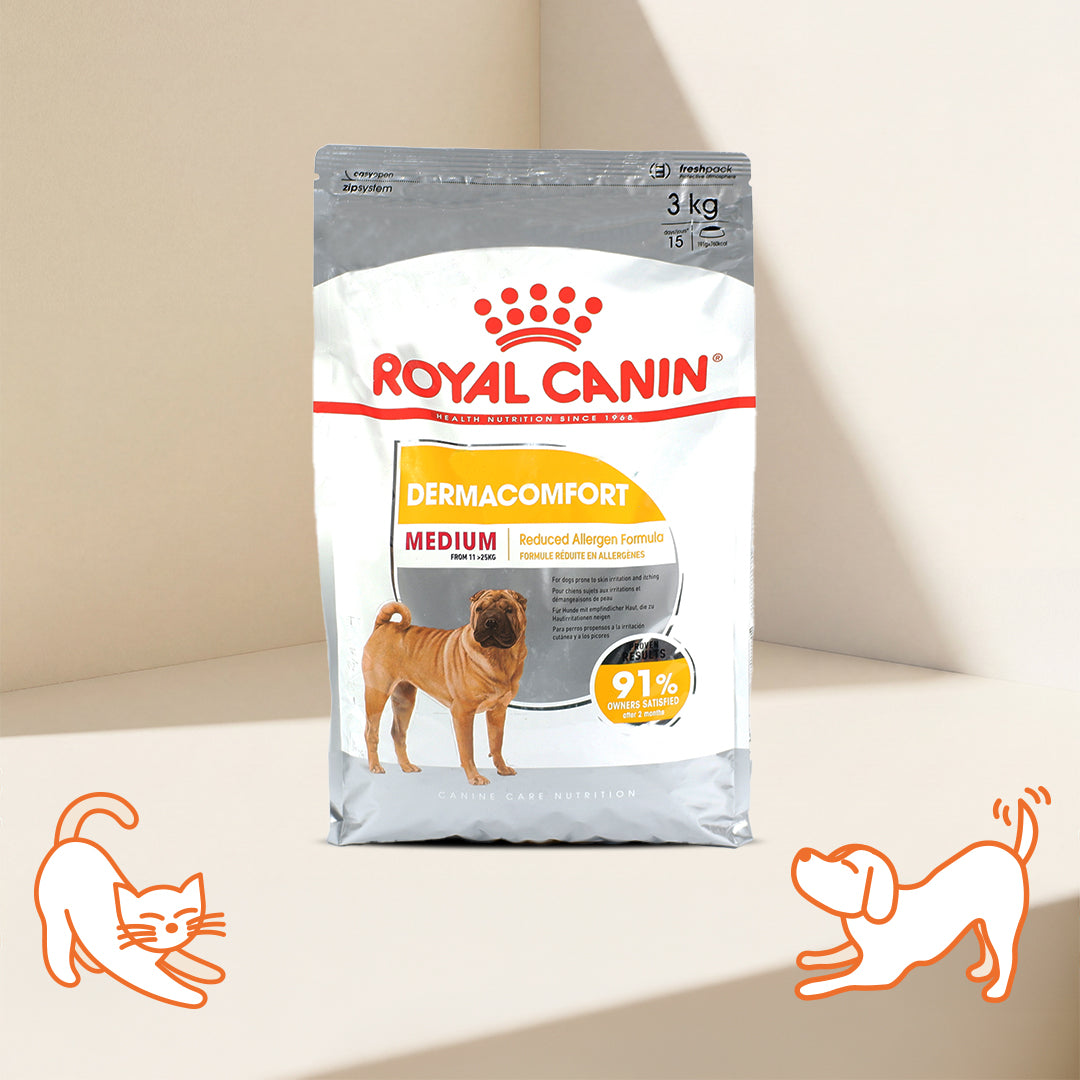 CCN 中型犬舒敏護膚配方乾糧