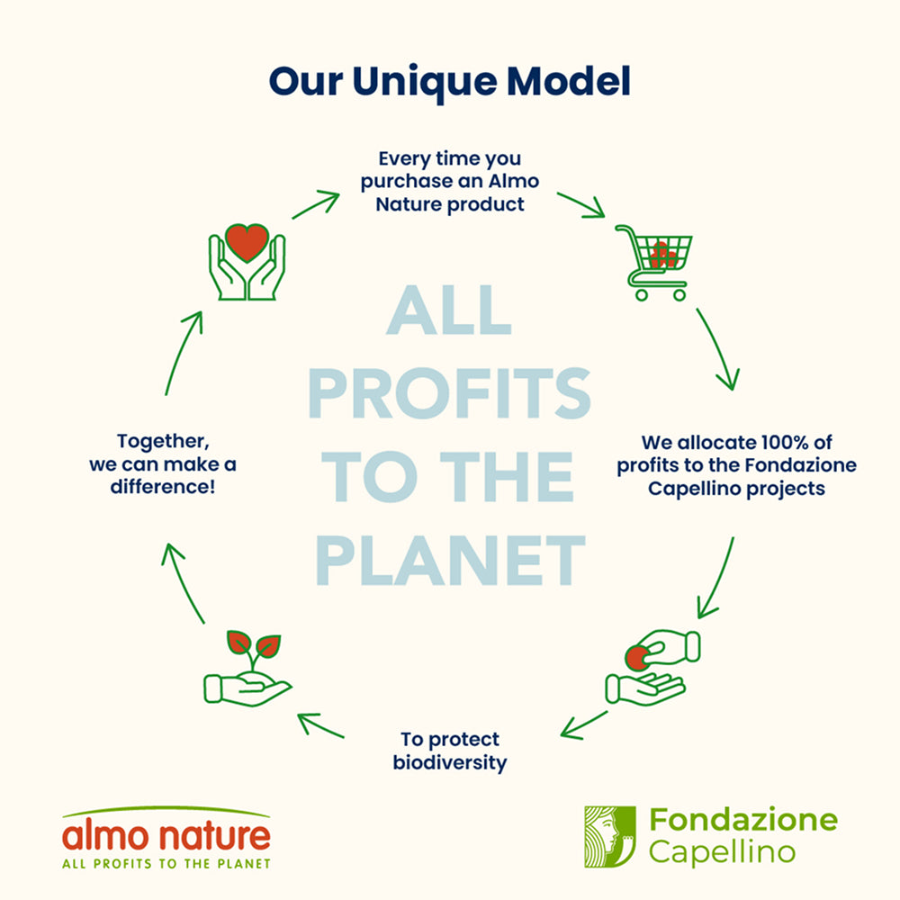 機能貓餐包－吞拿魚配方（絕育配方）