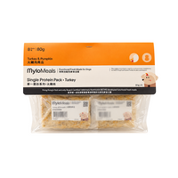 狗狗火雞肉及南瓜 Meals 組合箱