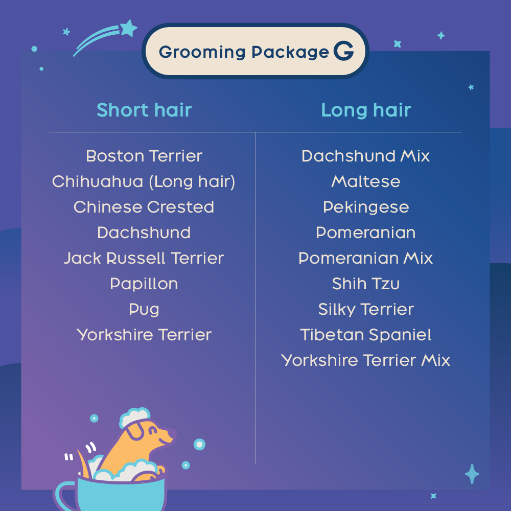 Grooming Package - Breed G