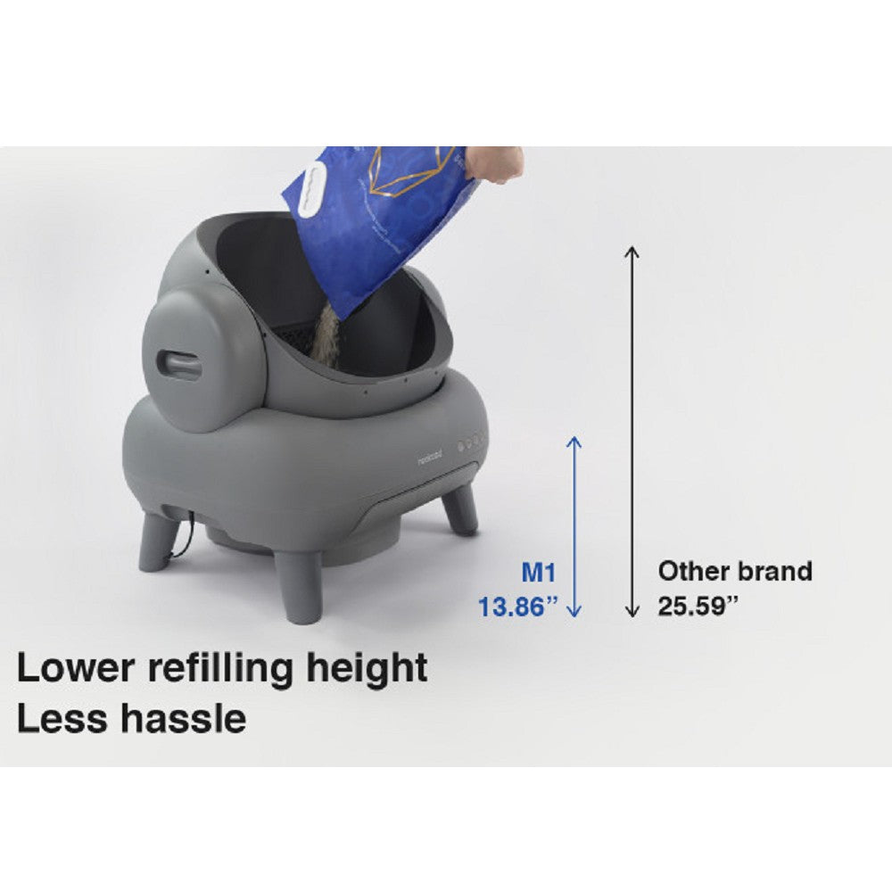 M1開頂式智能自動貓砂機