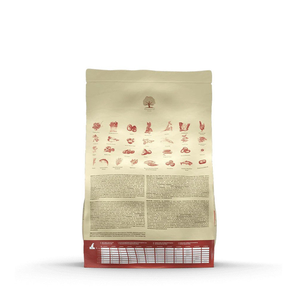 小型幼犬無穀物全天然狗糧